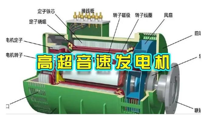 和田市颠覆你对发电方式的认知！中国革命性发电机公开揭秘 